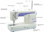 Janome 1600P Dbx Dikiş Makinası